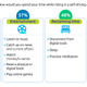 Image for article titled Most Car Buyers Are Ready for Autonomy: Report